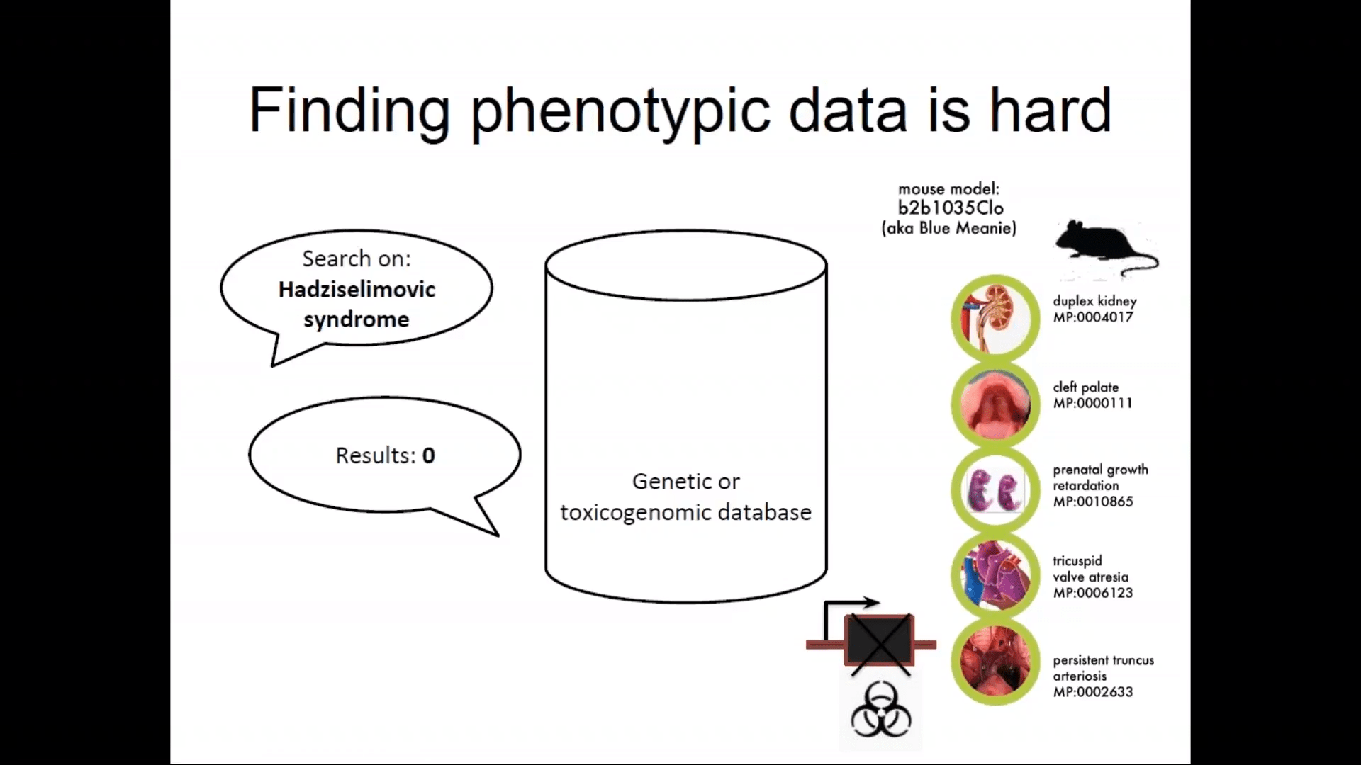 Modeling exposure events and adverse pathways using open